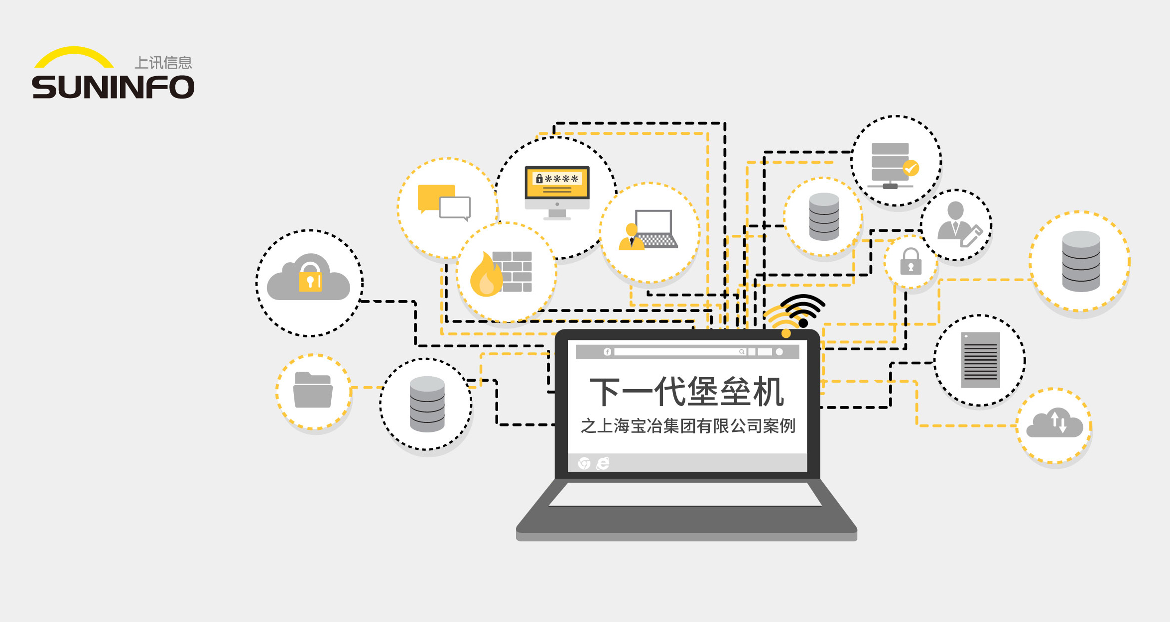 "下一代堡壘機 構建IT安全管理" 之上海寶冶集團有限公司案例